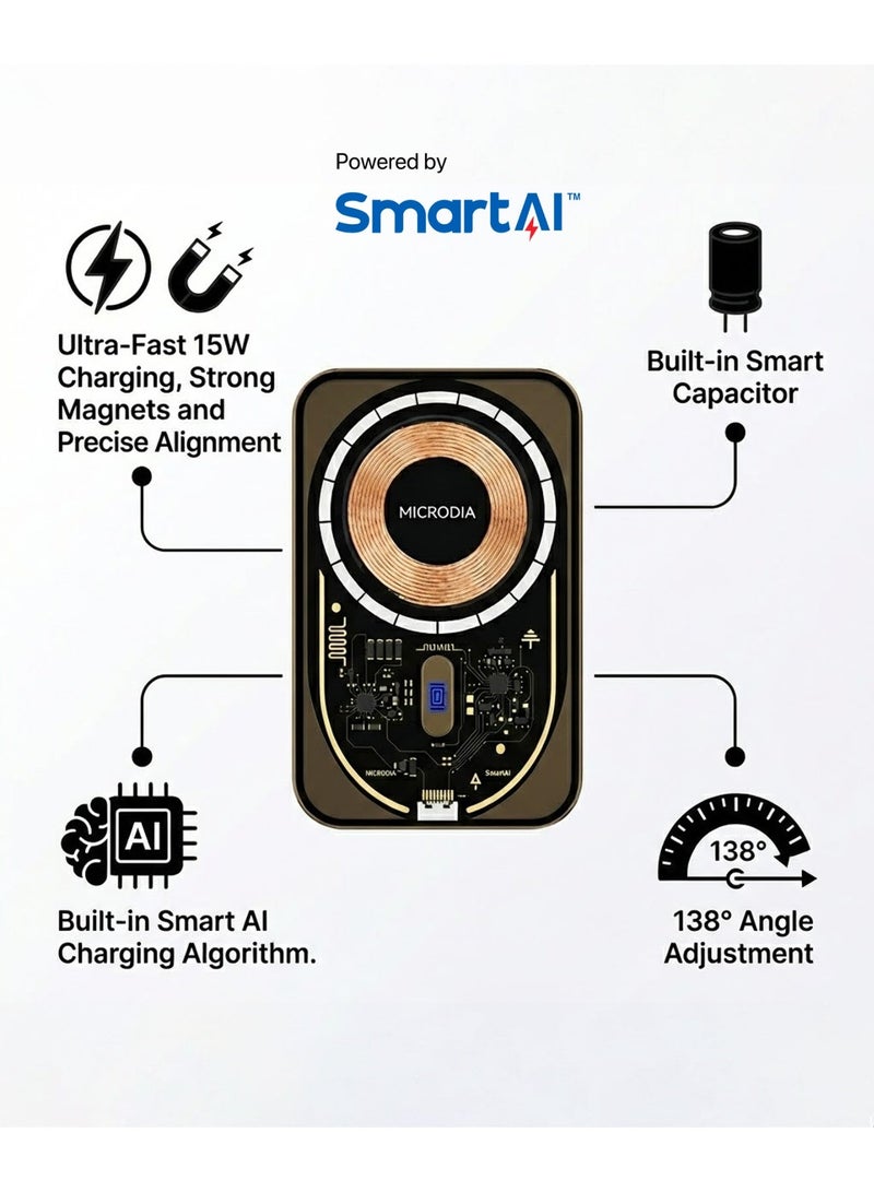 Microdia SNAPDrive Visi.Phantom 15W Wireless Car Charger w/Super Capacitor, Olivin - Image 5
